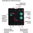 Slika 3/3 - HZP 25‑40‑180 ECO cirkulacijska pumpa za toplu vodu s LED zaslonom